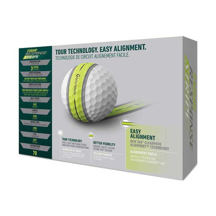 Taylormade Tour Response Stripe Golf Balls