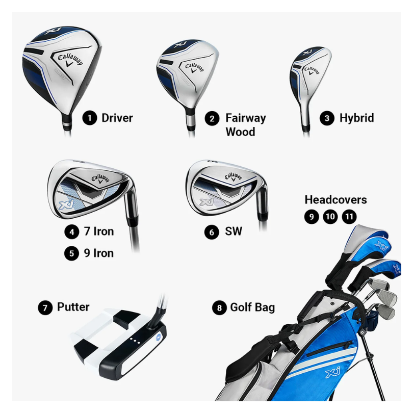 Callaway XJ- Junior Golf Set -Level 3 - 54" - 57" Tall